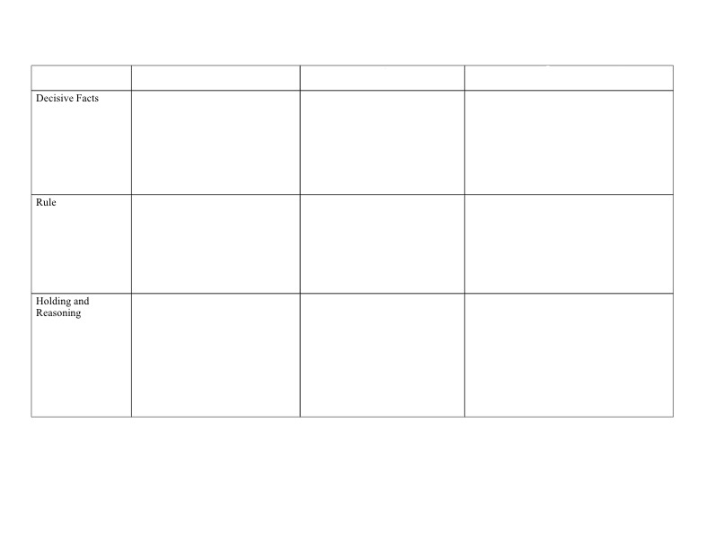 Law School Writing & Research Case Matrix - Notability Gallery