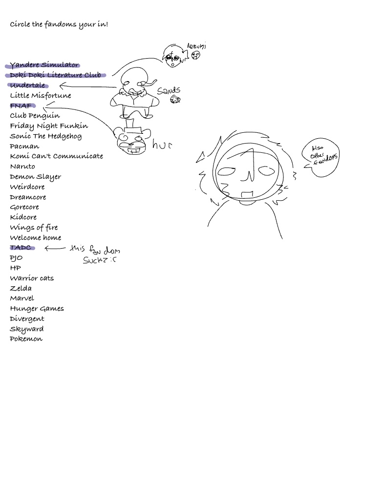 Fandoms :3 - Notability Gallery