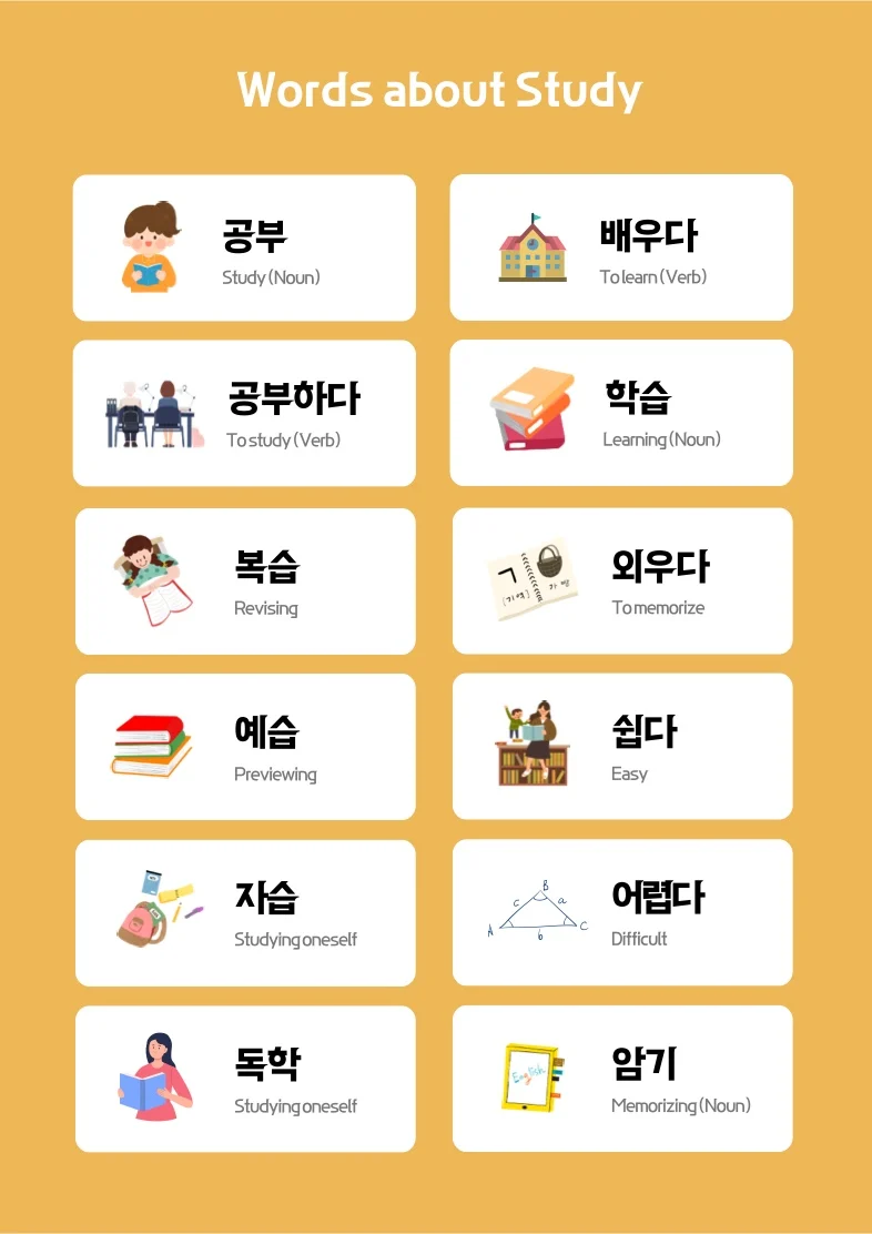 Words About Studying In Korean Notability Gallery