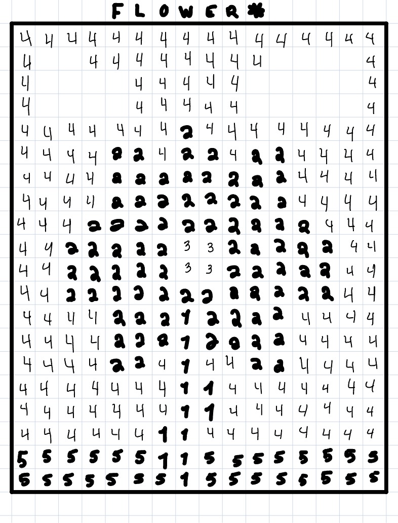 Color By Number Grid - Notability Gallery