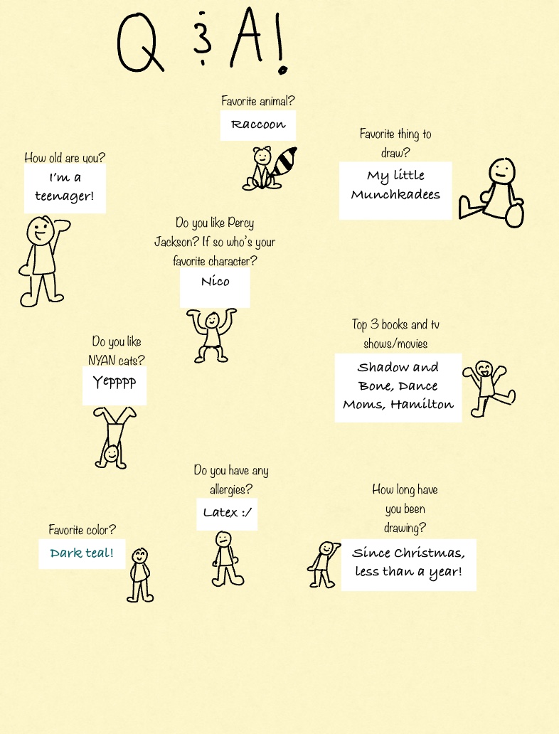 Q & A! - Notability Gallery