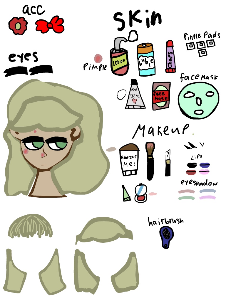 Skin Care - Notability Gallery