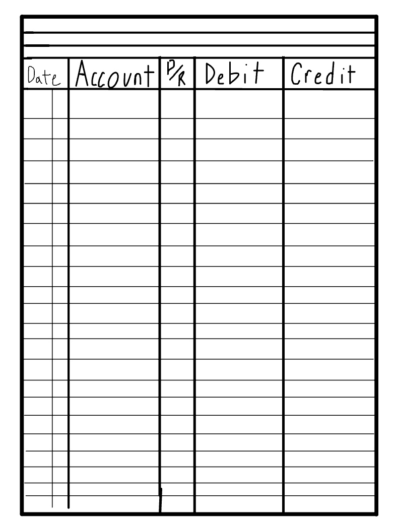 Accounting Journalizing Template - Notability Gallery