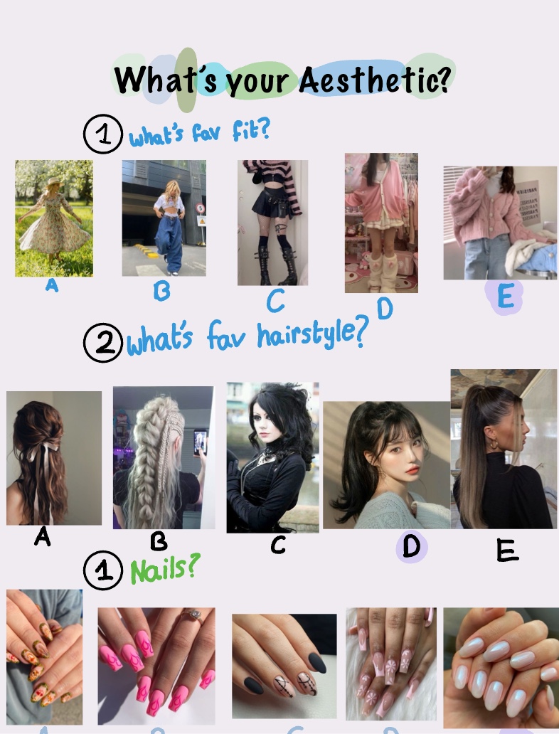 Mini Aesthetic Test!! - Notability Gallery