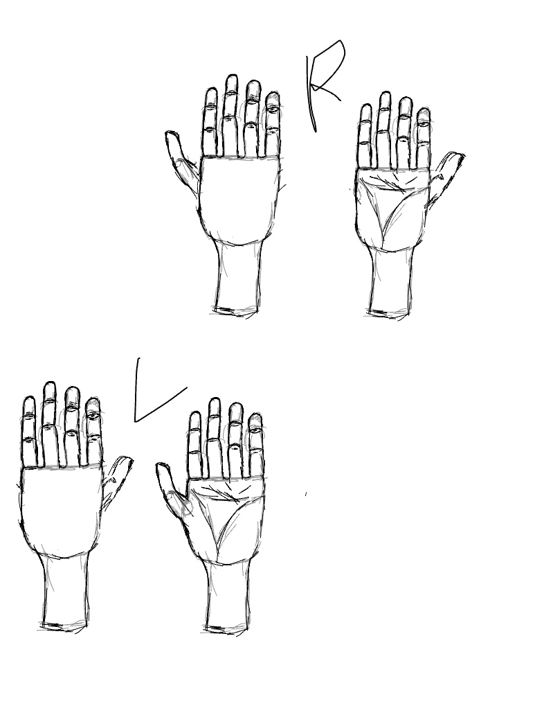 More Hands - Notability Gallery