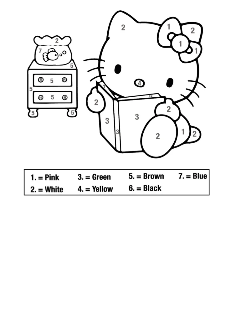 hello kitty color by numbers coloring pages