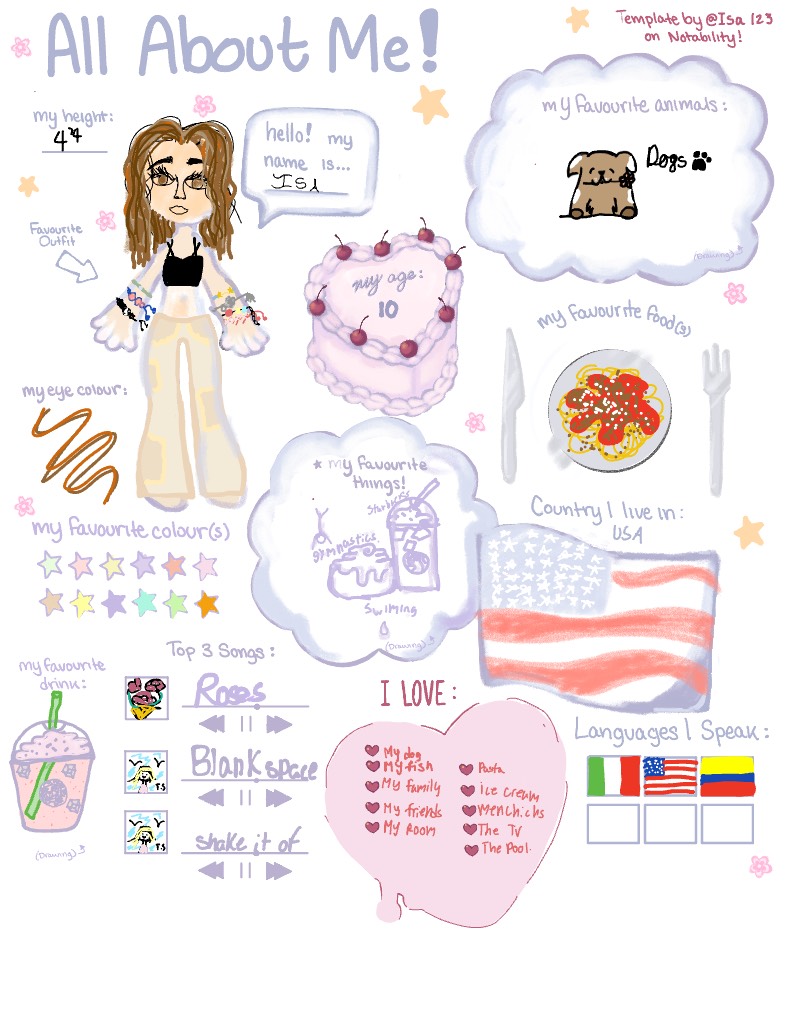 All About Me (remake!) - Notability Gallery