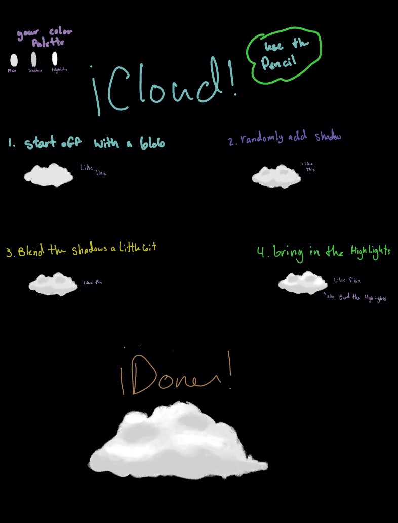 Clouds - Notability Gallery