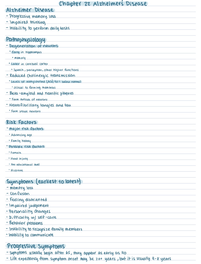 Chapter 22 Alzheimer’s Disease - Notability Gallery