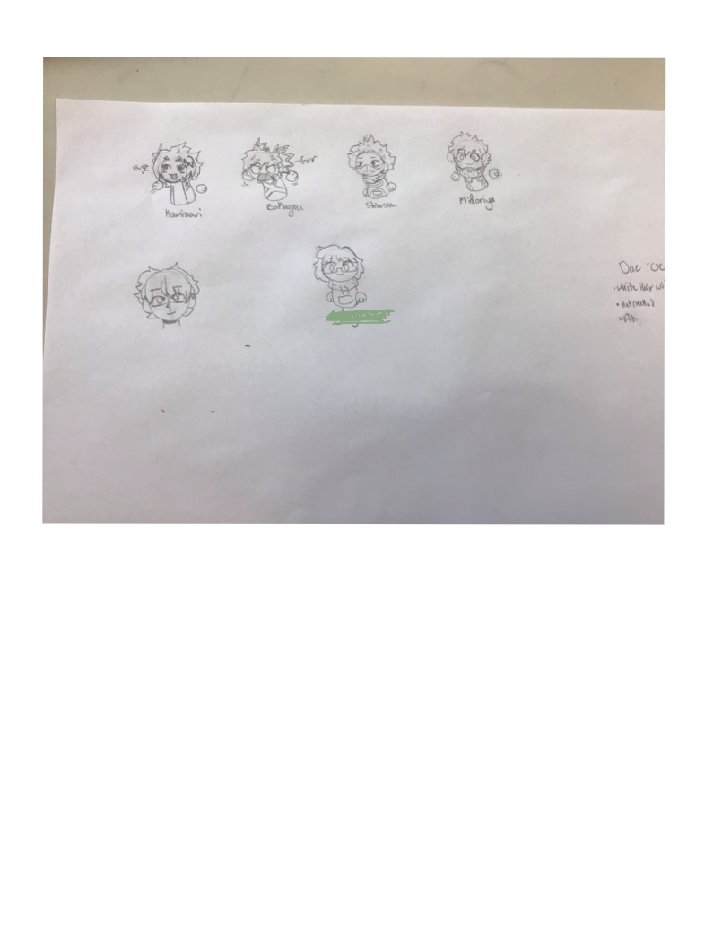 What I Drew In Art! - Notability Gallery