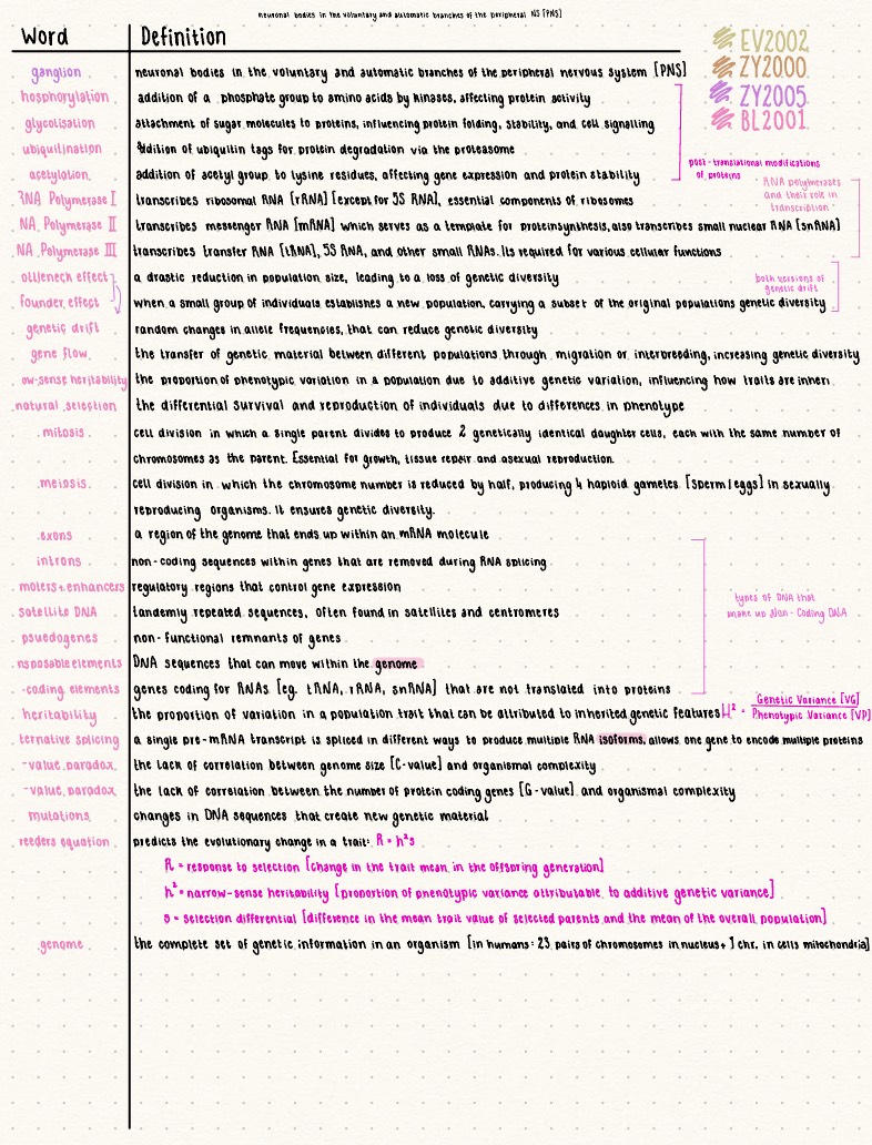Definitions - Notability Gallery