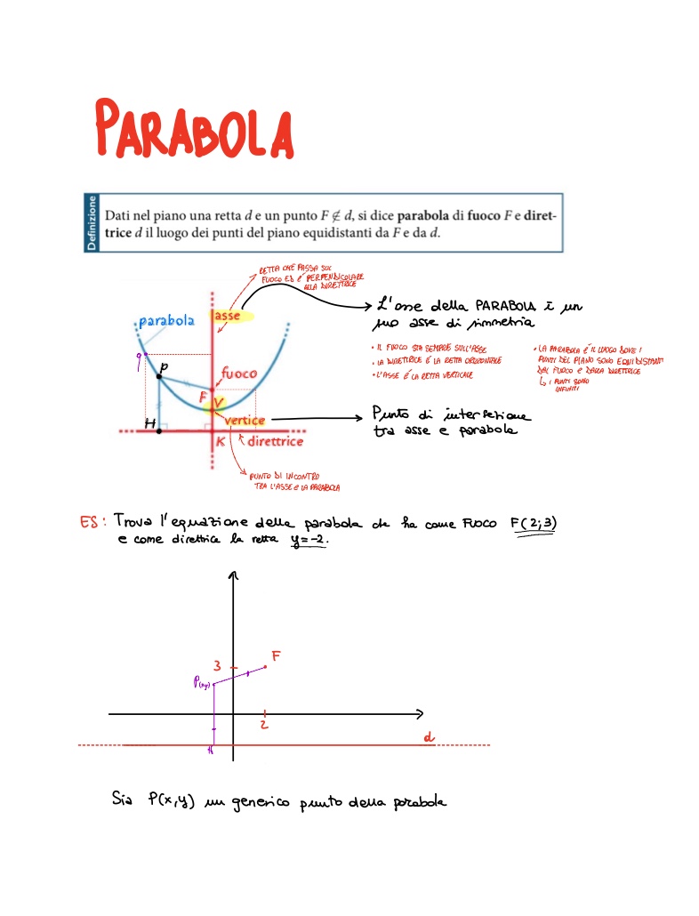 Parabool Notas PARABOLA - Notability Gallery