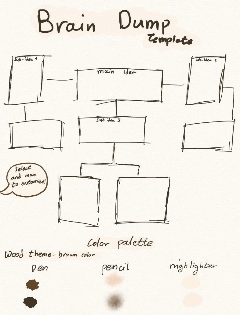 Brain Dump Template - Notability Gallery