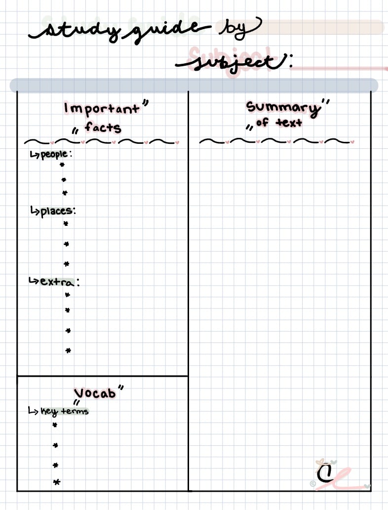 study chart template