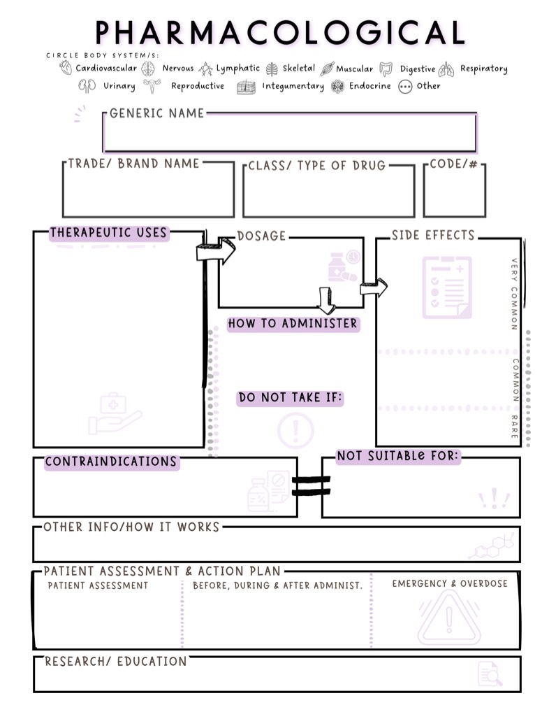 PharmacologyPrint - Notability Gallery