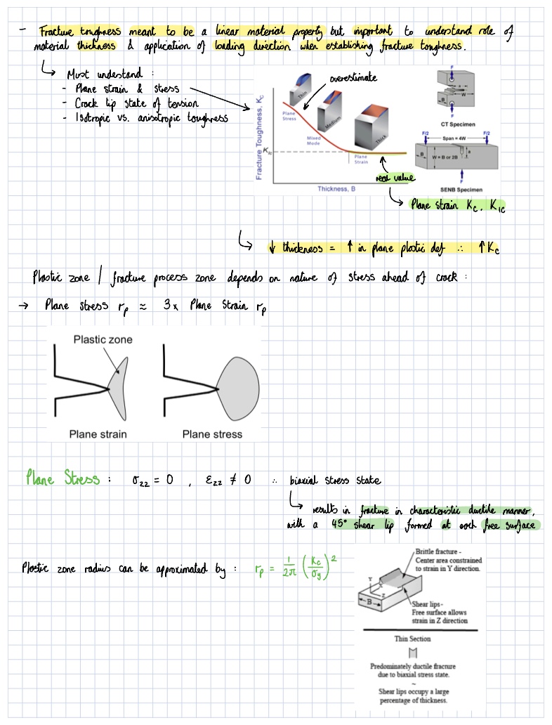 Measuring Fracture Toughness Notes - Notability Gallery