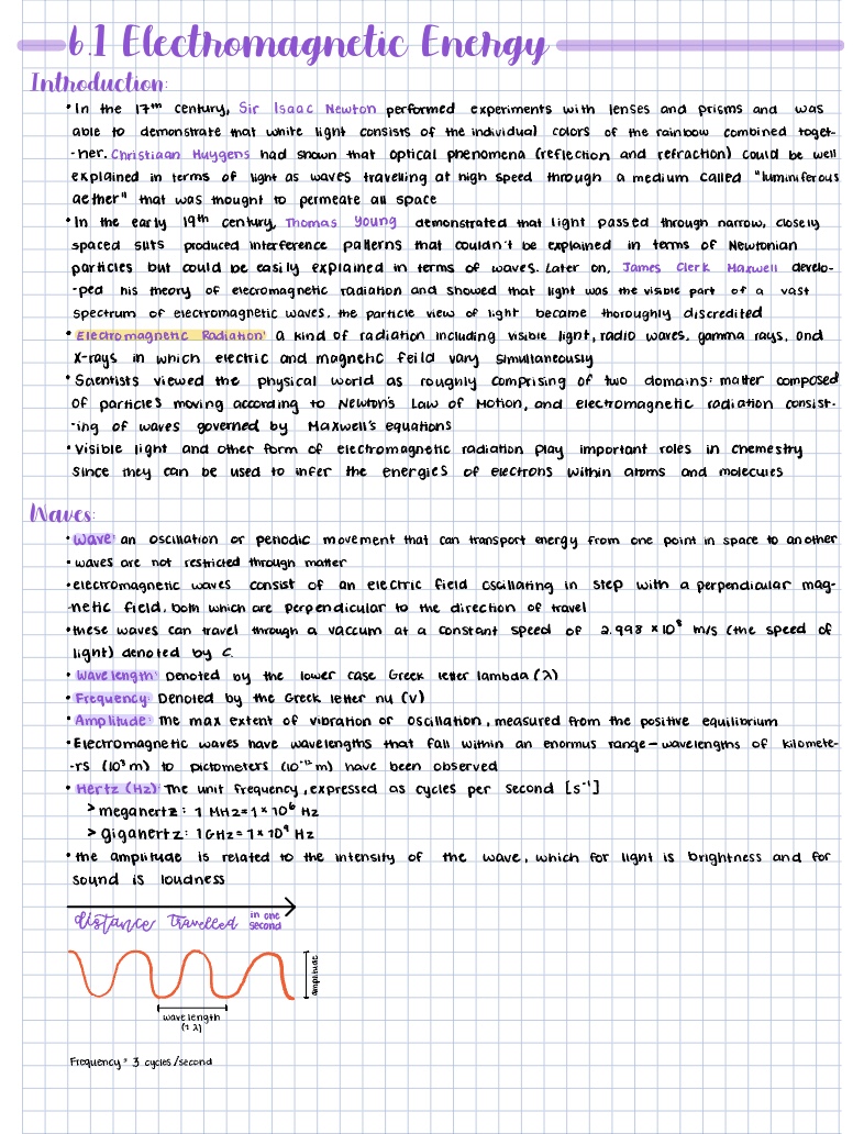 6.1 Electromagnetic Energy - Notability Gallery