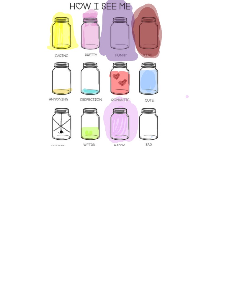 How I See Me - Notability Gallery