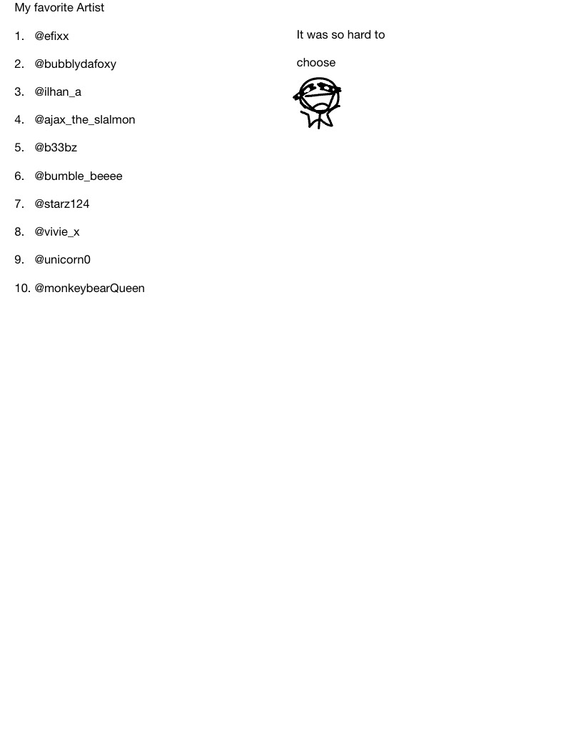 TOP 10 - Notability Gallery