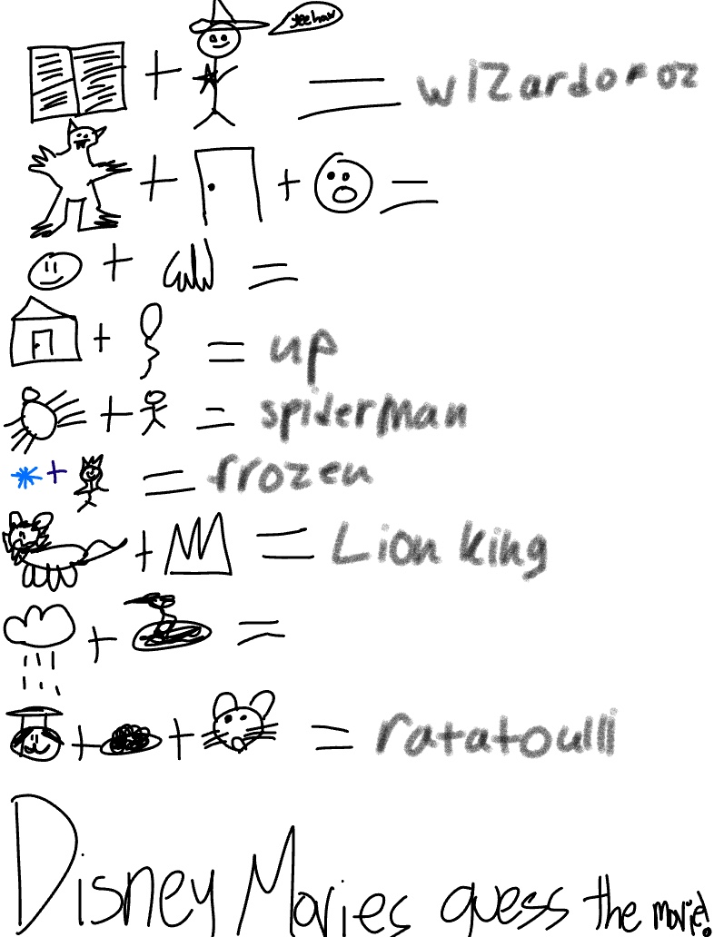 Guess The Movie From The Drawings - Notability Gallery