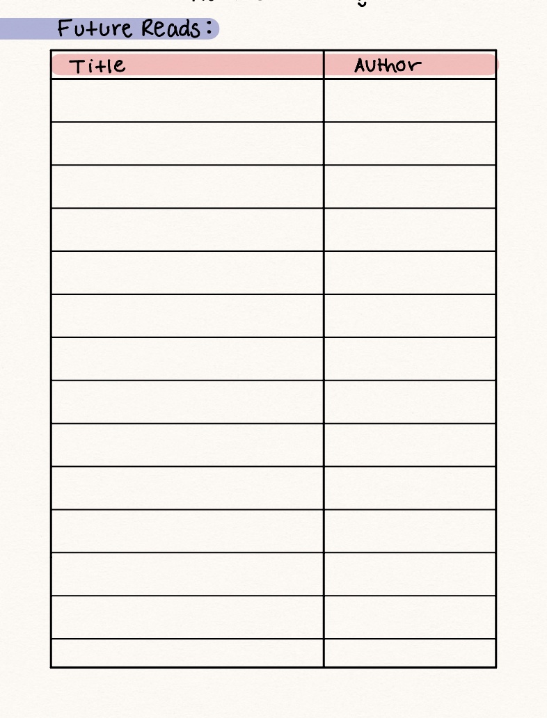 The Book For Books - Notability Gallery