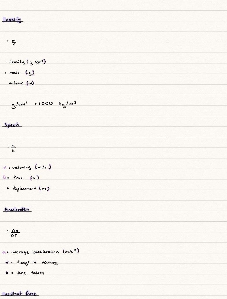 Physics Formula Sheet - Notability Gallery