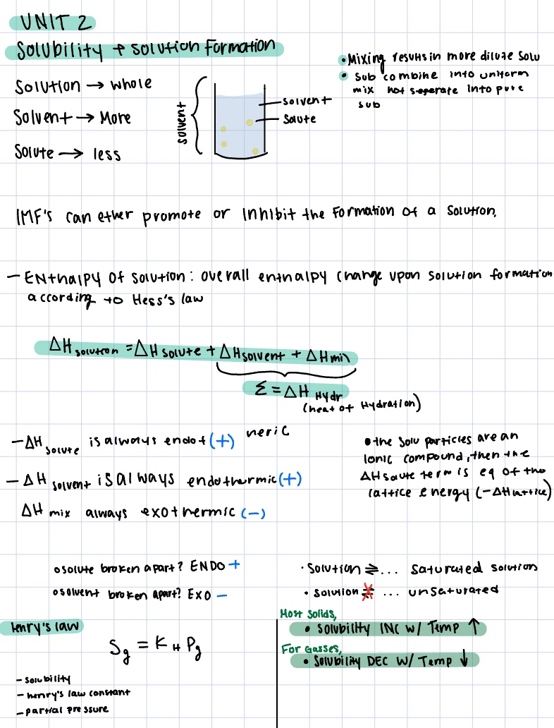 Unit 2 Review - Notability Gallery