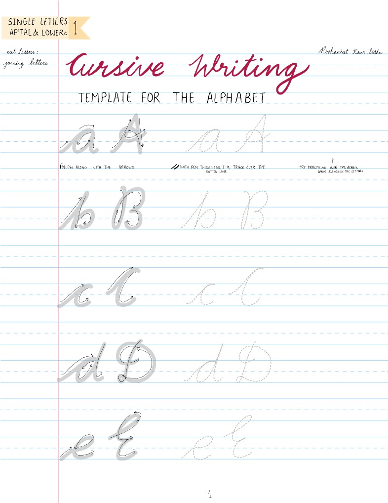 Study And Art - Notability Gallery