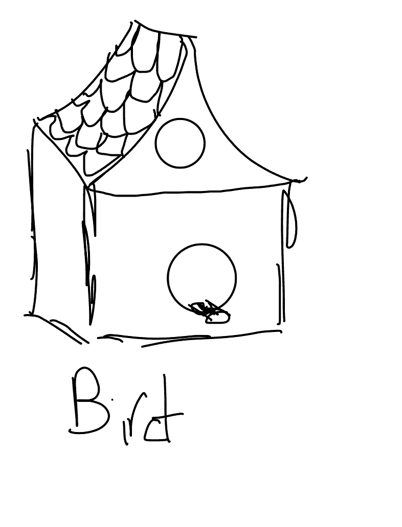 Bird - Notability Gallery