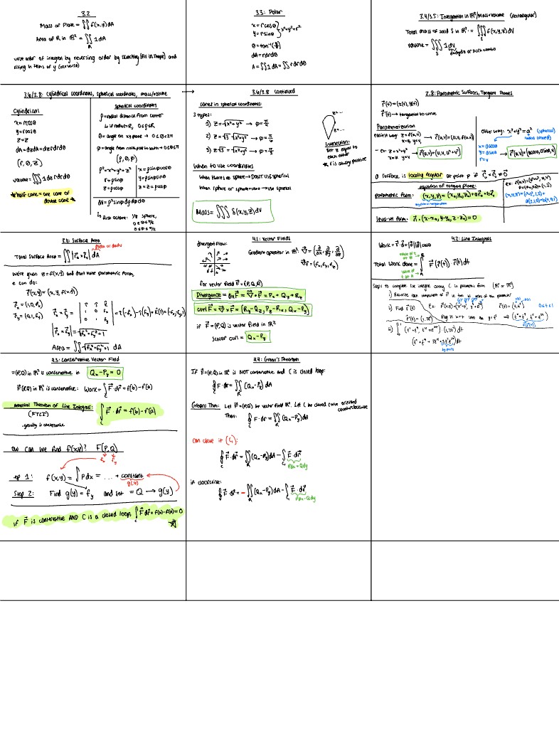 Calculus 3 Test 2 Equation Sheet - Apr 8, 2026 - Notability Gallery