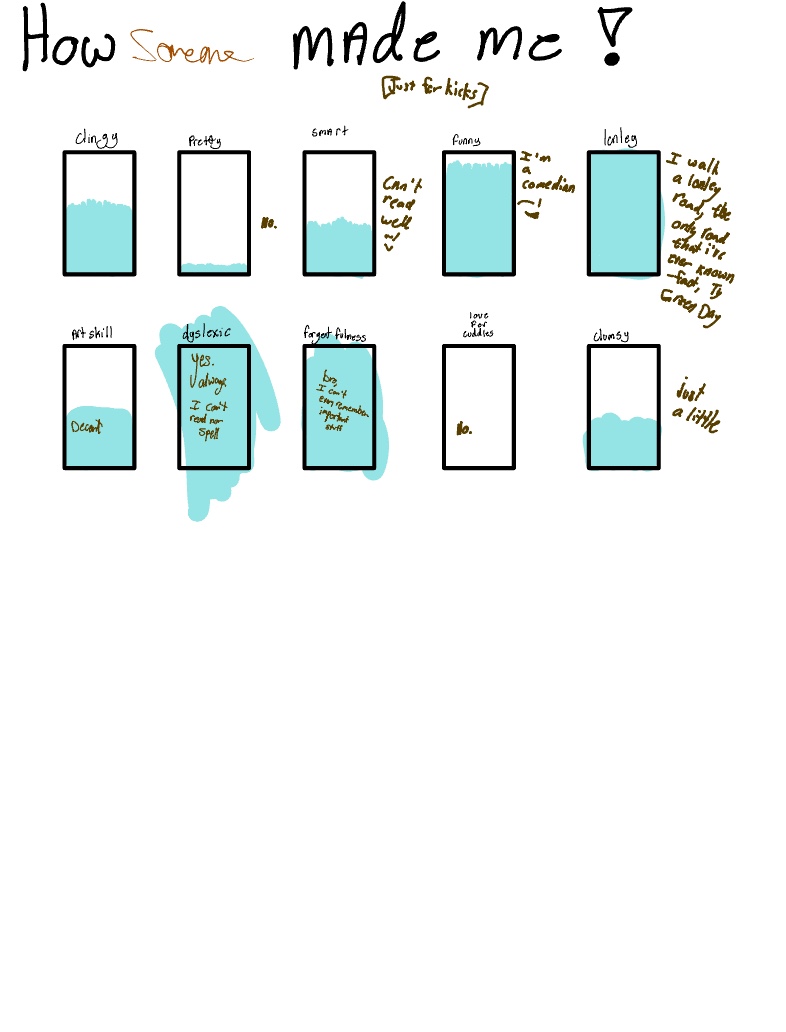How I Was Made - Notability Gallery