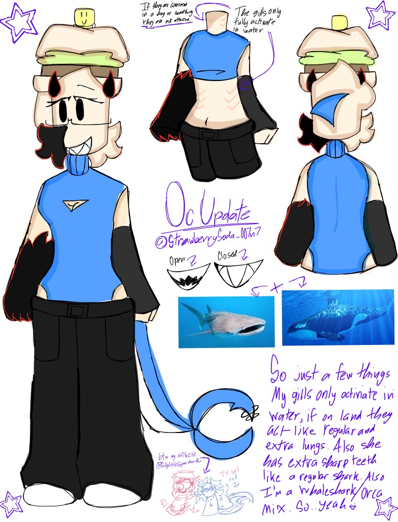 Oc Redesign Because… YES. - Notability Gallery