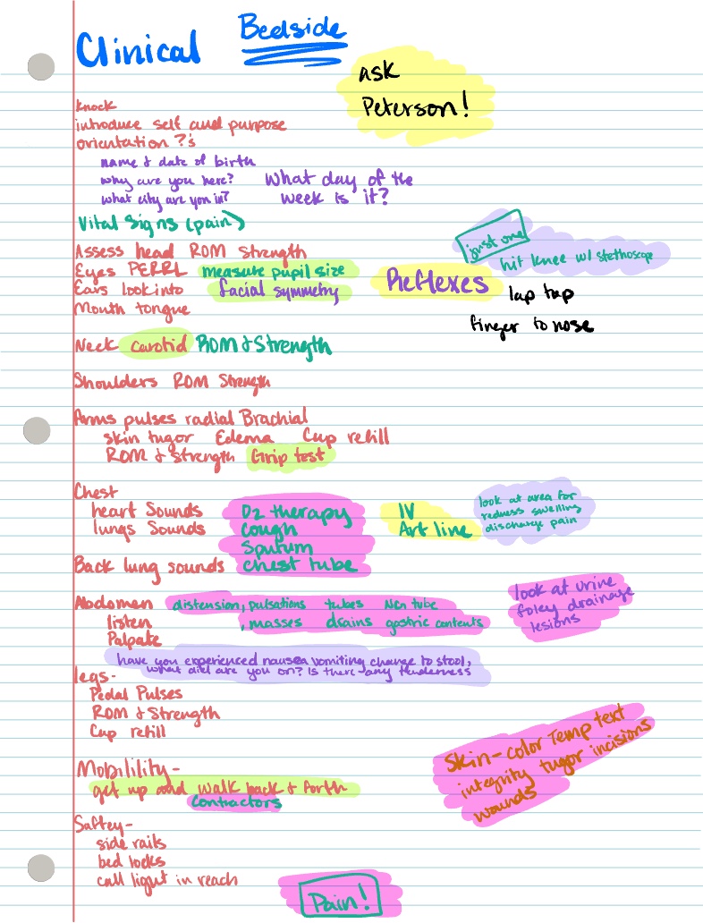 Clinical - Notability Gallery