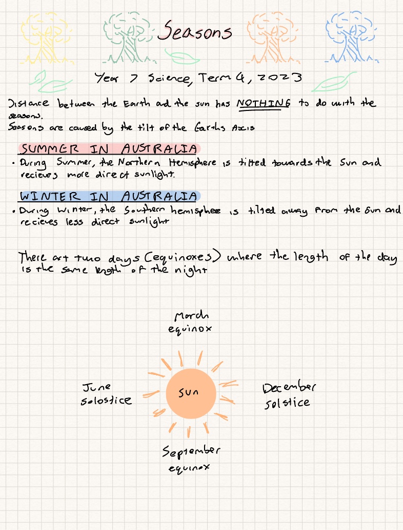 Science Notes - Notability Gallery