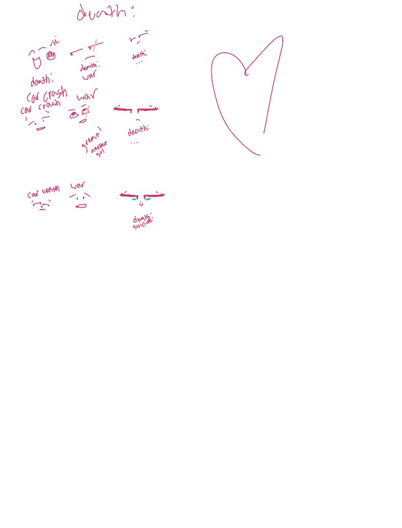 Idk - Notability Gallery
