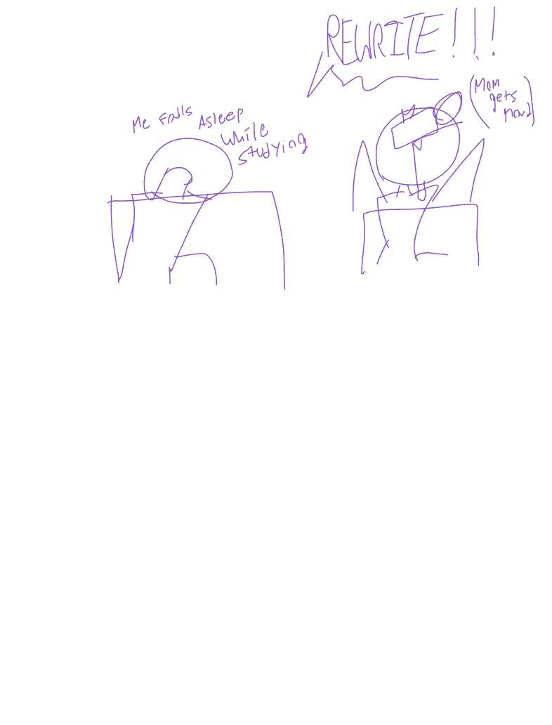 You Do The Same Thing To Mom - Notability Gallery