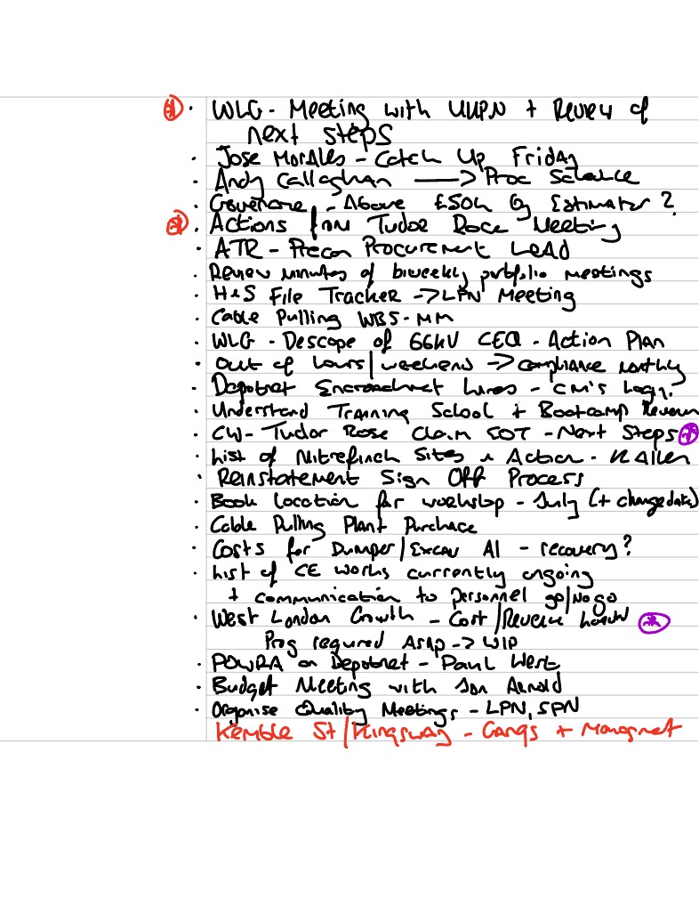 To Do - Notability Gallery