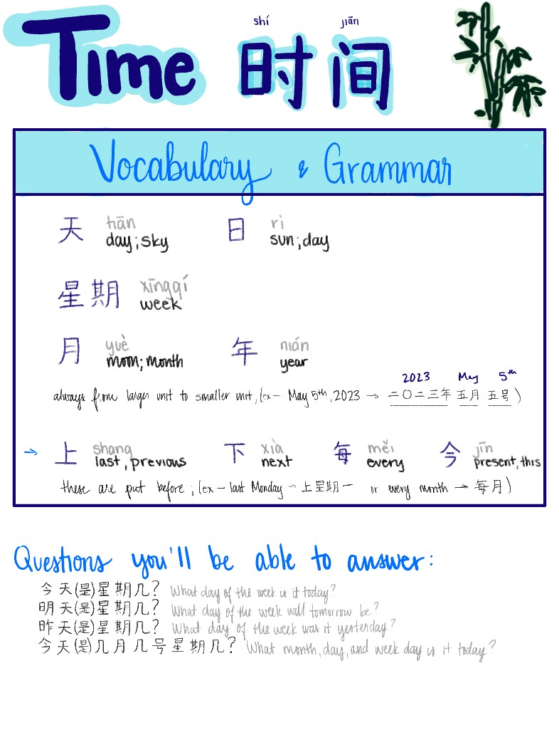 Time And Dates (Chinese Edition) - Notability Gallery