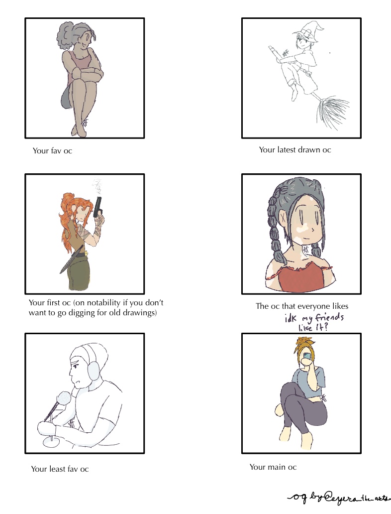 OC Check! - Notability Gallery