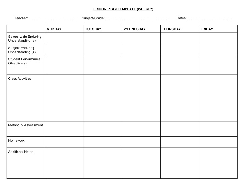 LESSON PLAN TEMPLATE (WEEKLY) Copy (2) - Notability Gallery