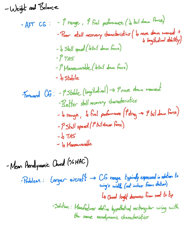 WISEPILOT PERFORMANCE - Notability Gallery