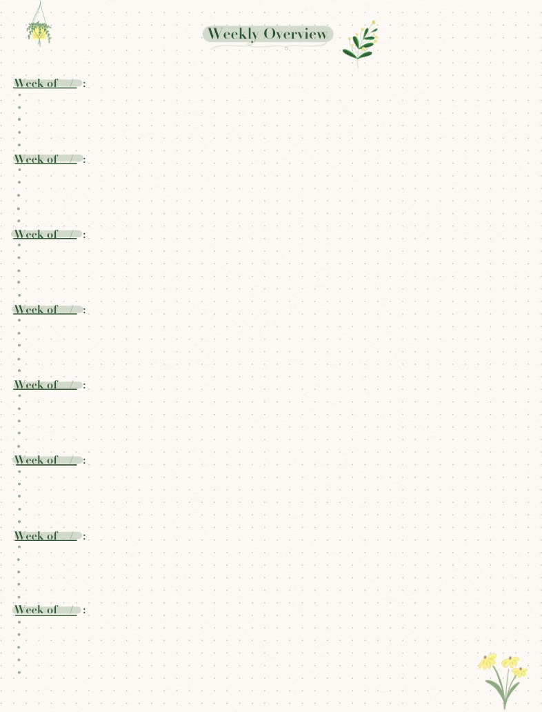 Weekly Overview - Notability Gallery