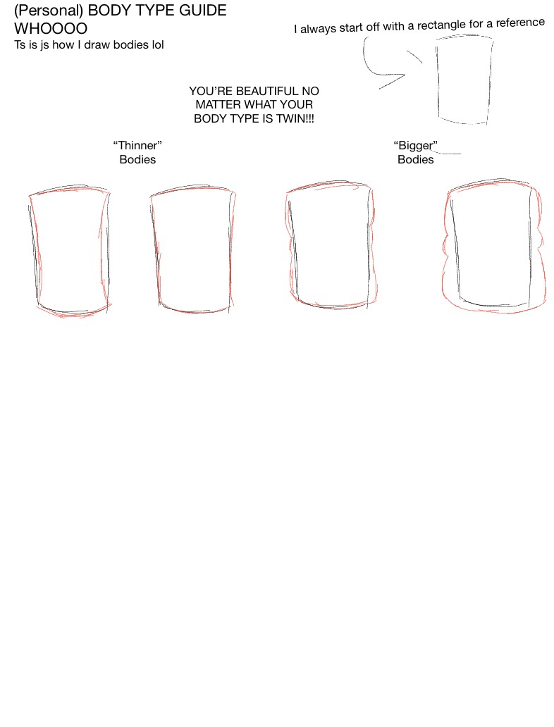 Body Type Guide ^^ - Notability Gallery