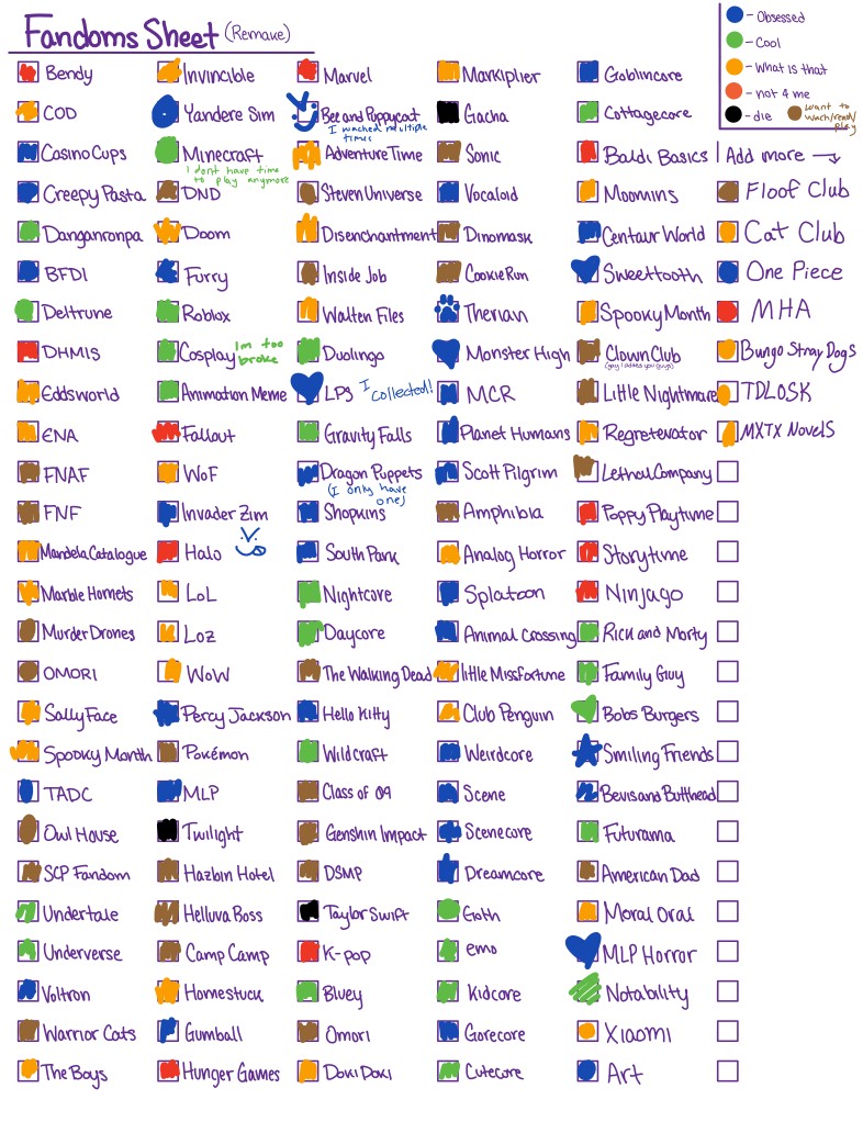 Notability Gallery