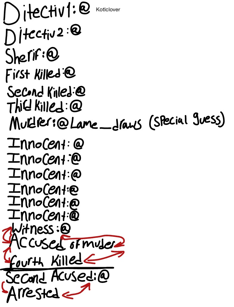 Slip For The Murder Mystery Comic Read Description - Notability Gallery