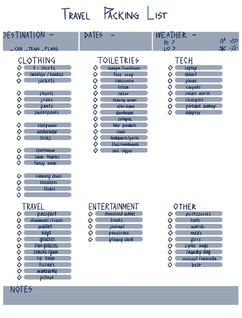 Pre-filled Packing List B - Notability Gallery