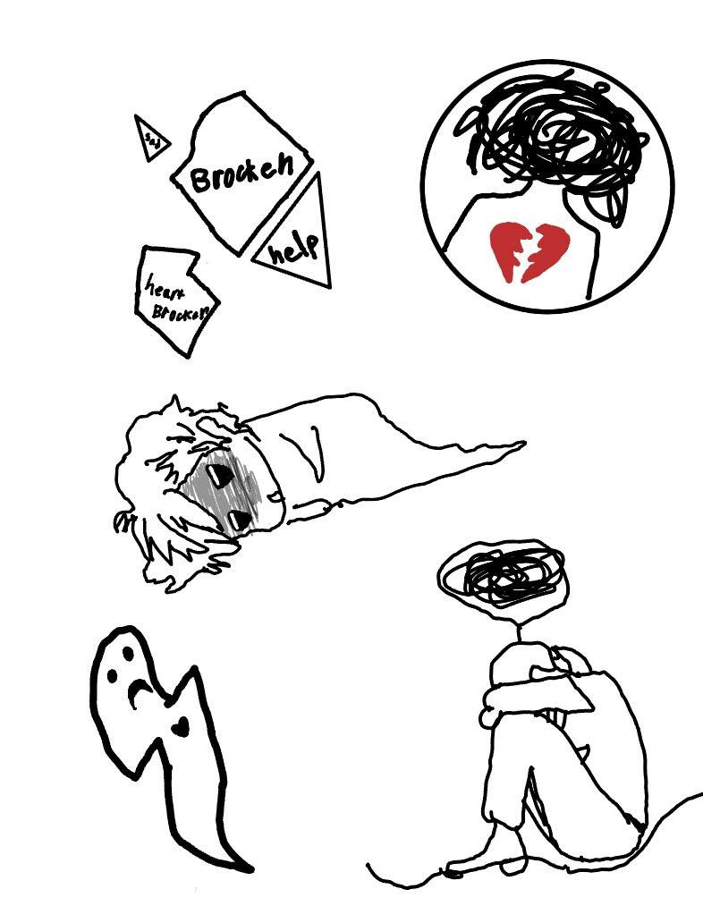 Just Drew How I Feel Right Now - Notability Gallery
