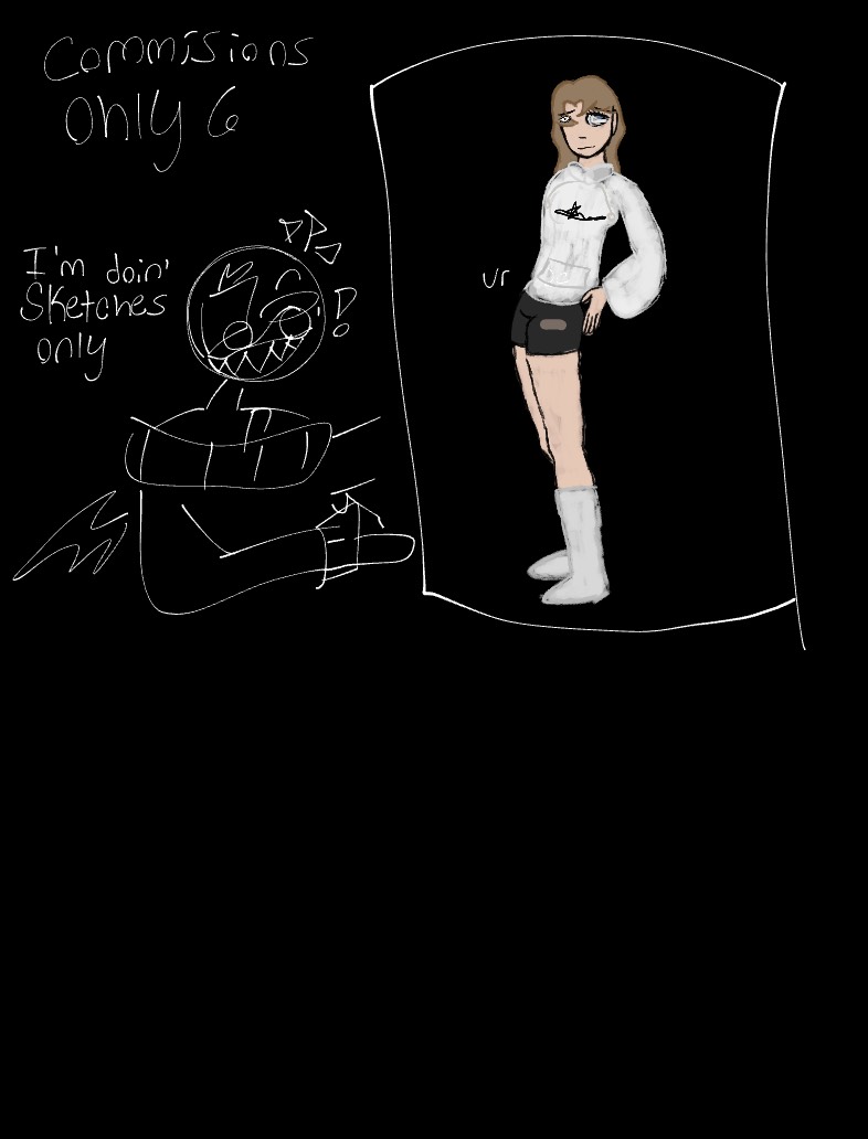 Commissions Bc Im Bored - Notability Gallery