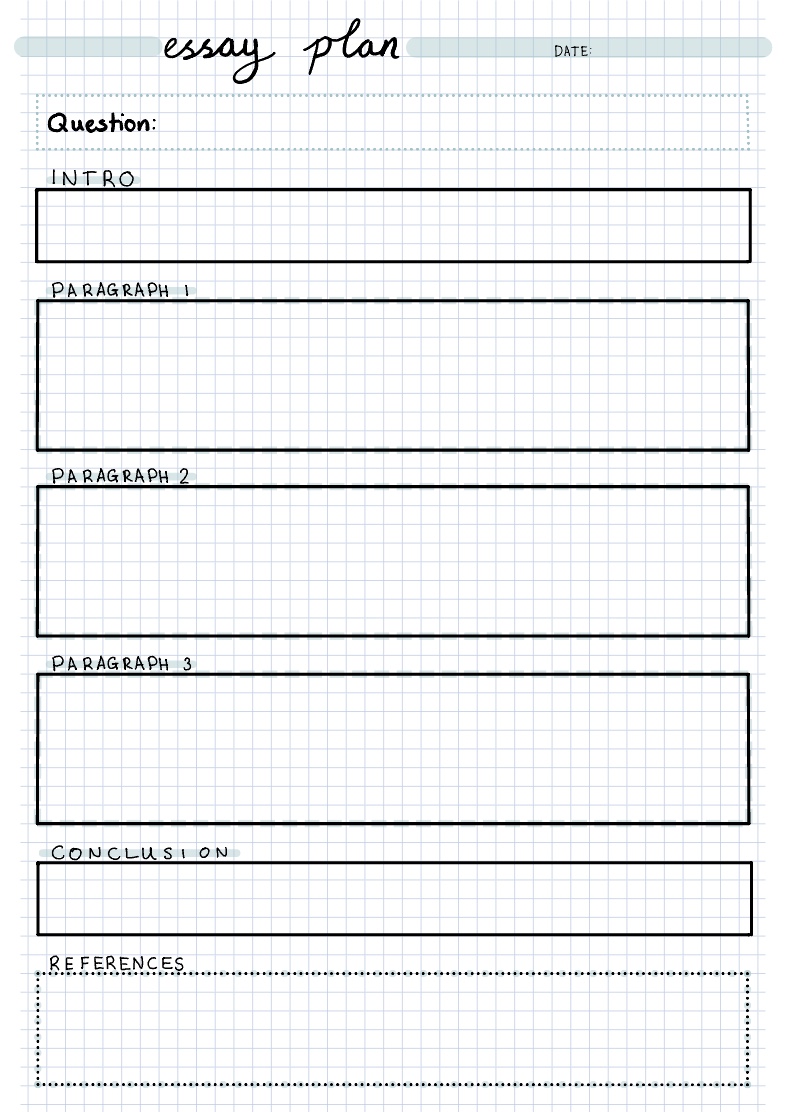 Essay Plan - Notability Gallery