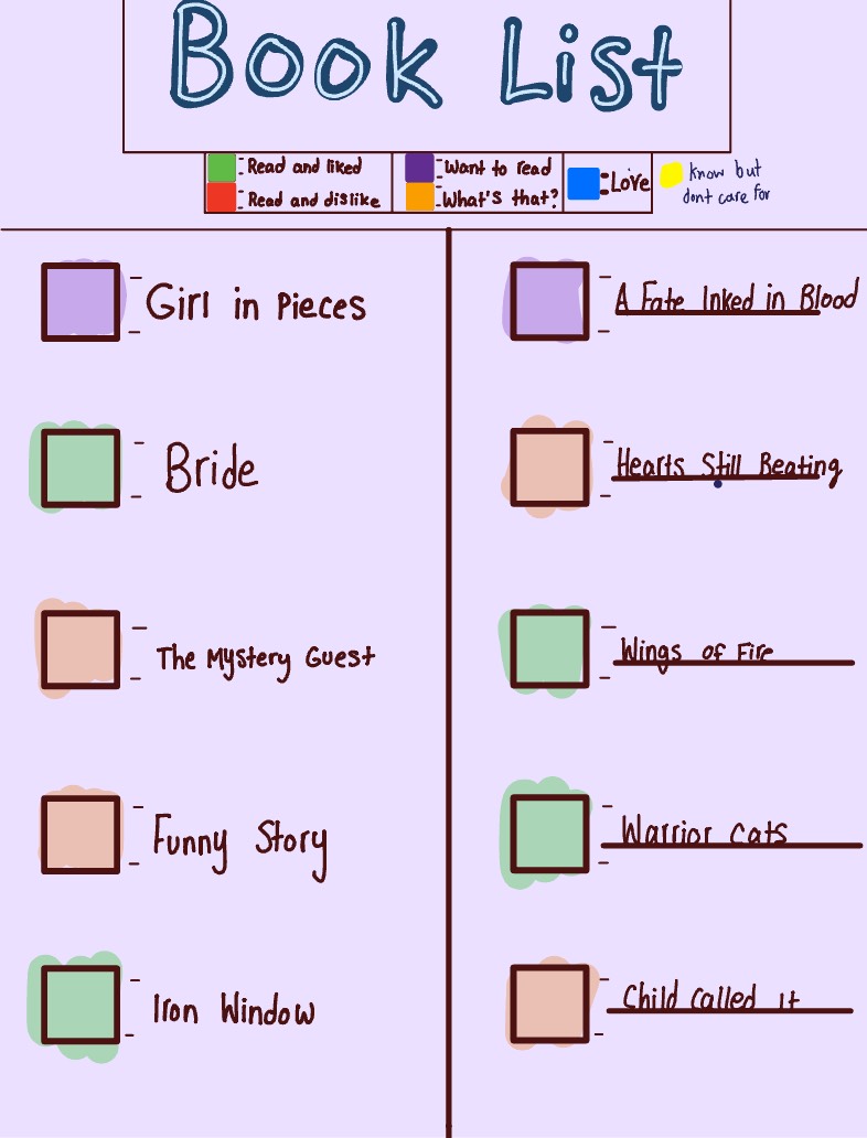 Books :D - Notability Gallery